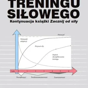 Programowanie treningu siłowego