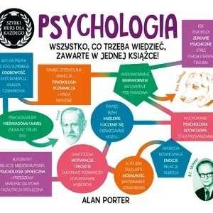 Psychologia Szybki kurs dla każdego